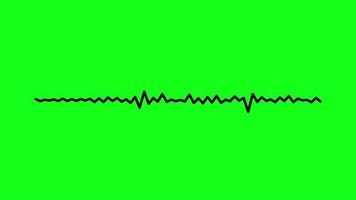 Kurve ab Audiospektrum grüner Bildschirmhintergrund video