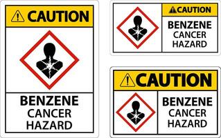 Caution Benzene Cancer Hazard GHS Sign On White Background vector