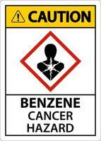 Caution Benzene Cancer Hazard GHS Sign On White Background vector