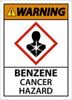 Warning Benzene Cancer Hazard GHS Sign On White Background vector