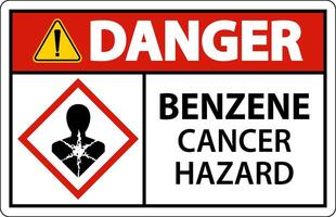 Danger Benzene Cancer Hazard GHS Sign On White Background vector