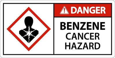 Danger Benzene Cancer Hazard GHS Sign On White Background vector