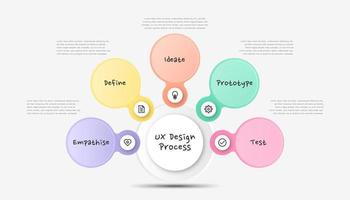 proceso de diseño infográfico ux. plantilla de infografía de proceso moderno y colorido. vector