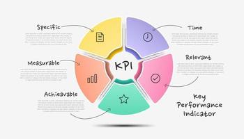 indicador de rendimiento clave infográfico kpi. Plantilla infográfica de línea de tiempo moderna y colorida. vector