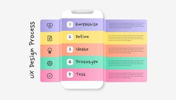 proceso de diseño infográfico ux. plantilla de infografía de proceso moderno y colorido. vector