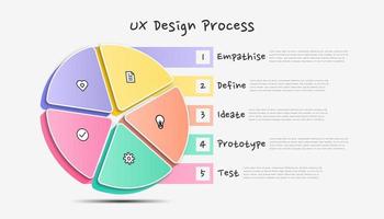 proceso de diseño infográfico ux. plantilla de infografía de proceso moderno y colorido. vector