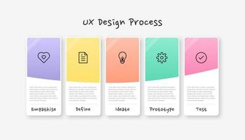 proceso de diseño infográfico ux. plantilla de infografía de proceso moderno y colorido. vector