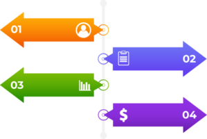 attività commerciale Infografica elemento png