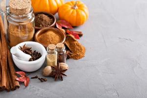 Homemade mix of spices in a jar photo