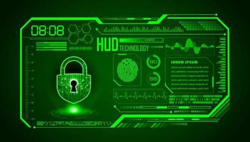 Modern HUD Technology Screen Background with padlock vector