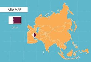 mapa de qatar en asia, íconos que muestran la ubicación y banderas de qatar. vector