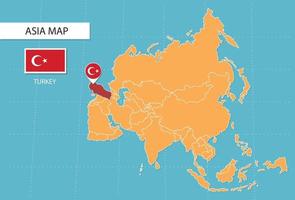 mapa de turquía en asia, íconos que muestran la ubicación de turquía y banderas. vector