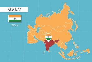 mapa de india en asia, íconos que muestran la ubicación de india y banderas. vector