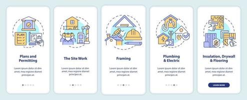 Phases of home building onboarding mobile app screen. Construction walkthrough 5 steps editable graphic instructions with linear concepts. UI, UX, GUI template. vector