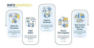 cómo reparar la plantilla de infografía de rectángulo de relación. mantente curioso. visualización de datos con 5 pasos. gráfico de información de línea de tiempo editable. diseño de flujo de trabajo con iconos de línea. vector