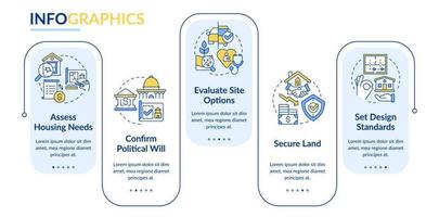 Housing development tips rectangle infographic template. Building project. Data visualization with 5 steps. Editable timeline info chart. Workflow layout with line icons. vector