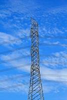 los postes de alto voltaje diseñados por ingenieros para plantas industriales y energía doméstica de consumo en un fondo de cielo azul y cálido es tecnología moderna e industrial moderna y peligrosa, por favor no se acerque.