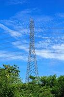 los postes de alto voltaje diseñados por ingenieros para plantas industriales y energía doméstica de consumo en un fondo de cielo azul y cálido es tecnología moderna e industrial moderna y peligrosa, por favor no se acerque. foto