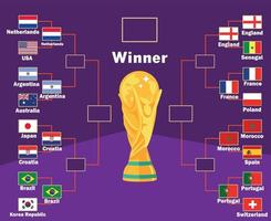 Quarter Final Emblem Flag Countries With Names And World Cup Trophy Symbol Design football Final Vector Countries Football Teams Illustration