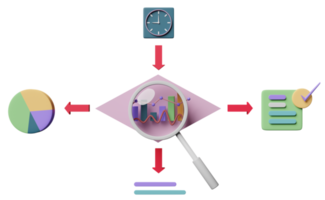 fluxograma, gráficos e gráfico com análise de dados financeiros de negócios, marketing on-line, cheque, relógio de ponto isolado. conceito de estratégia de negócios, ilustração 3d ou renderização 3d png