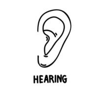 Icon of the ear with sound waves. Listening to music, audio. Restoration of hearing and sale of hearing aids. vector