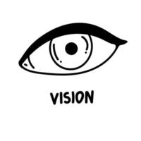 Eye icon. Look and Vision icon. Eye vector icon