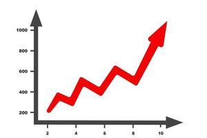 Trend up Line graph growth progress Detail infographic Chart diagram. Suitable for Business data and market analysis. Line Graph rising up and Grow business day by day concept. vector