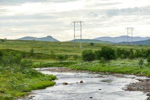 Landscape in Sweden, Europe photo