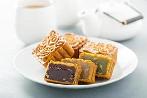 Traditional Chinese mooncakes photo