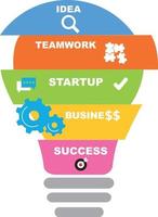 Business data visualization, infographics. Scheme of the process of elements using graphics, a lamp in four stages, numbers, options, parts. Business vector