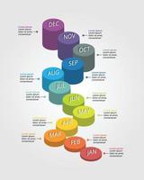 timeline chart template for infographic for presentation for 12 months vector