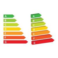 eficiencia energética en estilo plano. ilustración de vector de clase ecológica sobre fondo aislado. concepto de negocio de señal de rendimiento eléctrico.