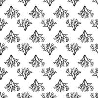 Succulent pattern seamless vector