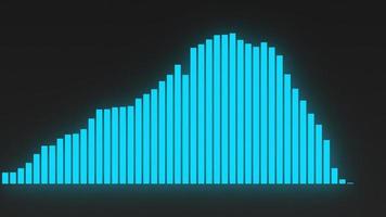 Increasing and Decreasing Animated Bar Graph. Bar Graph Increasing. Bar Graph Decreasing. Graph Random Movement. video