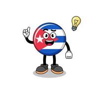 caricatura de la bandera de cuba con una pose de idea vector