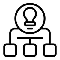 Idea contribution icon, outline style vector