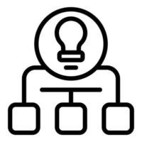 Idea contribution icon, outline style vector