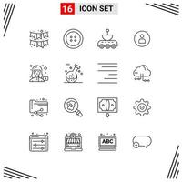 Outline Pack of 16 Universal Symbols of female avatar science ui worker Editable Vector Design Elements