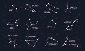 conjunto de constelaciones zodiacales. mapa del cielo nocturno. símbolo del horóscopo. constelaciones de estrellas de 12 signos del zodiaco. signos astrológicos vectoriales para calendario, horóscopo vector