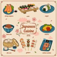 Japanese cuisine menu with illustrations of dishes. Vector graphics.