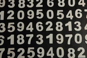 Background of numbers. from zero to nine. Numbers texture. Finance data concept. Mathematic. Seamless pattern with numbers. financial crisis concept. Business success. photo