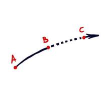 Direction line of path. Strategic movement and route. Relocation of dotted arrow and point A to point B. Scheme and plan vector