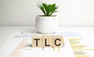 TLC - Tender Loving Care acronym words on wooden blocks photo