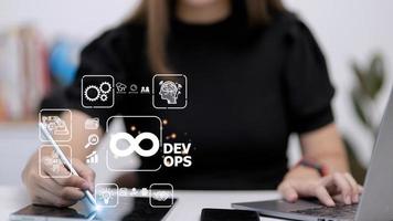DevOps Methodology Development Operations agil programming technology concept. photo
