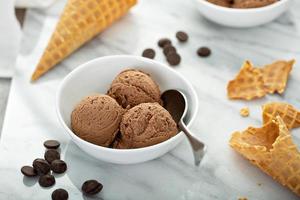 SImple chocolate ice cream in a bowl