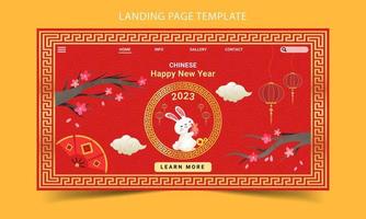 Chinese happy new year, Chinese new year 2023 flat landing page template design vector