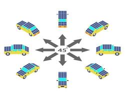 Rotation of solar car by 45 degrees. vector