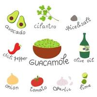 cartoon style guacamole recipe with ingredients images including avocado, cilantro, salt, pepper, olive oil, lime, garlic, tomato, onion and chili peppers vector