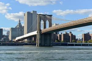 View of the Manhattan Skyline from Brooklyn, New York. photo