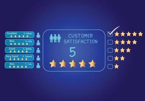 Users rate the service experience in the Concept Customer Satisfaction Survey online application after using the service. vector